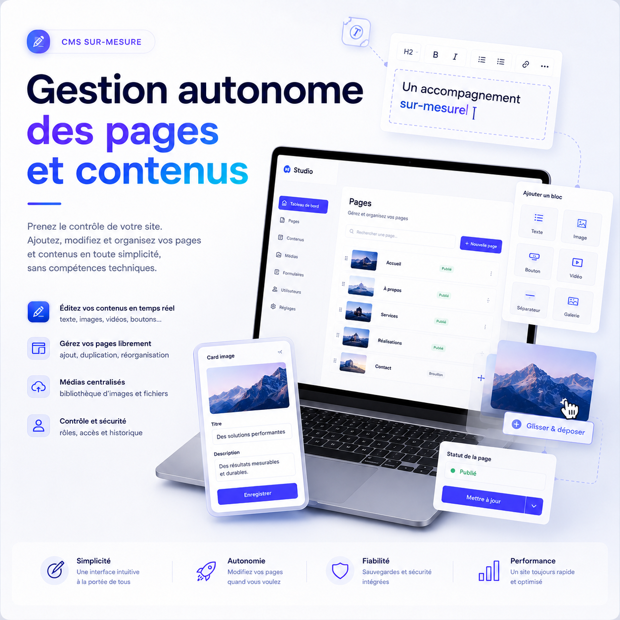 Easy content and page management