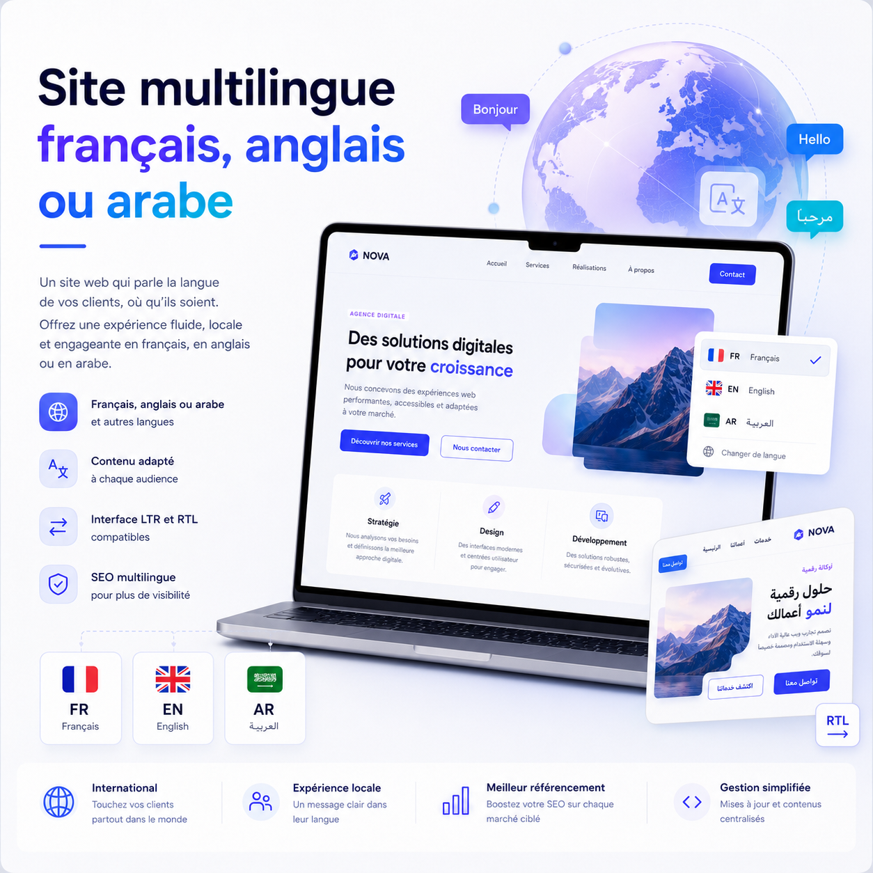 Multilingual website architecture